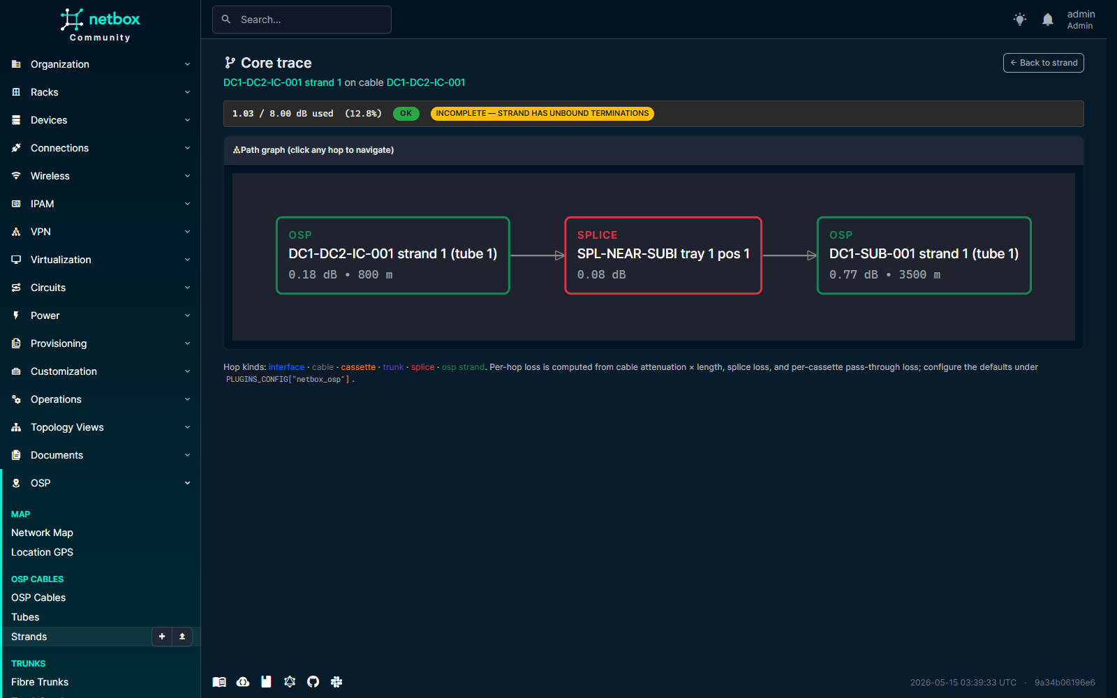 Visual core tracer